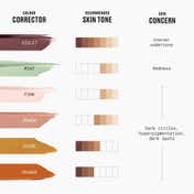 M.A.C Studio Fix 24Hr Color Corrector - Mint (1.8 ml)
