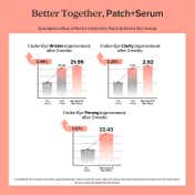 Beauty of Joseon Revive Eye Serum Ginseng + Retinal Reduces Dark Circles & Fine Lines (30 ml)