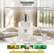 Trussardi Donna Eau De Toilette for Women (30 ml)