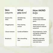 Akind Fresh Start Oil-Free Cleanser (120ml), Clear Pores with Gluconolactone & Lactic Acid