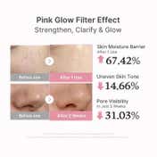 medicube PDRN Pink Peptide Serum (10 ml)