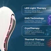 numour G.O.A.T Smart GuaSha Hot & Cold Massage Skin Lifting Device