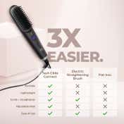 Tash Hair Glide Connect Hair Straightener Brush with 11 Temperature Settings