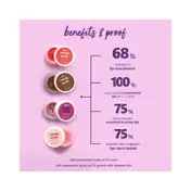 Plum Candy Melts Vegan Lip Balm - Melon Bubble Yum (12 g)