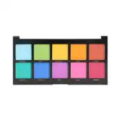 Profusion Cosmetics All you need eyeshadow set