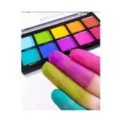 Profusion Cosmetics All you need eyeshadow set