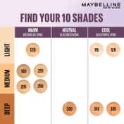 Maybelline New York Super Stay Lumi Matte Liquid Foundation - 330 (18 ml)