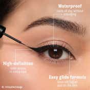 Lakme Unreal Precision Liquid Eye Liner Lightweight & Smudgeproof Eye Liner - Black (4.5 ml)