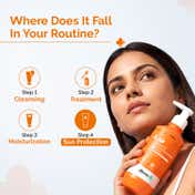The Derma Co 1% Hyaluronic Moisturizing Sunscreen Body Lotion (200 ml)
