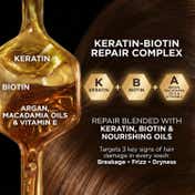 The Skin Story New Keratin Repair & Strengthen Shampoo (450ml)