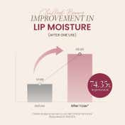 Axis-Y Vita Glow Lip Oil - Chilled Berry (4 ml)