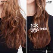 REDKEN Acidic Bonding Concentrate Leave In Treatment,Bond Repair For Damaged and Frizzy Hair (150 ml)