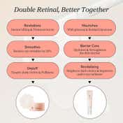 Beauty of Joseon Revive Eye Serum Ginseng + Retinal Reduces Dark Circles & Fine Lines (30 ml)