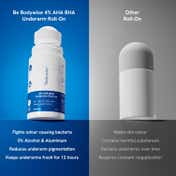 Be Bodywise 4% AHA BHA Underarm Roll On - For Underarm Pigmentation & Odour - Watermelon (50 ml)