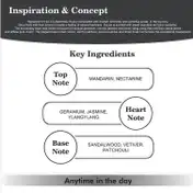 Replay Signature For Her Eau de Parfum (100ml)