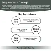 Replay Signature For Him Eau de Toilette (100ml)