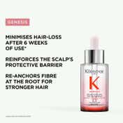 KERASTASE Genesis Anti-Hair Fall Daily Scalp Serum Mini with 1.5% Aminexil Ginger Extract (30 ml)