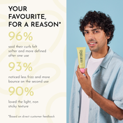 Fix My Curls Leave In Cream for Curly and Wavy Hair (50 g)