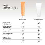 The Formularx Barrier Relief Ceramide Lightweight Moisturizer for Oily and Acne prone Skin (50 g)