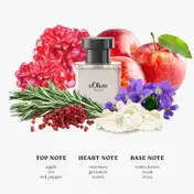 s.Oliver For Him Eau de Toilette Natural Spray (30ml)
