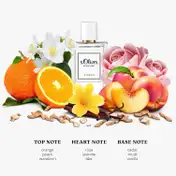 s.Oliver Black Label Women Eau de Toilette Natural Spray (30ml)