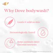Dove Revitalizing Bodywash with Triple Hydration Serum (825 ml)