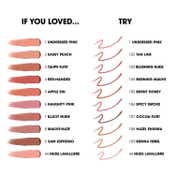 Yves Saint Laurent Lovenude Lip Blusher Soft Blurring Lip Balm - 01 Undressed Pink (3 g)