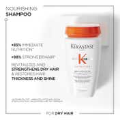 KERASTASE Nutritive Riche Shampoo for Dry Hair with Proteins & Niacinamide (250 ml)