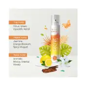 Secret Temptation Te Amo Breeze No Gas Perfume Body Mist (120ml)