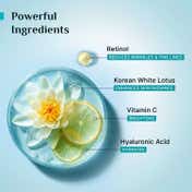 Pilgrim Retinol Under Eye Cream With Vitamin C & Hyaluronic Acid (30g)