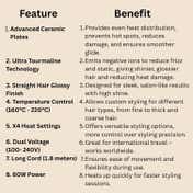 Ktein Curling & Straightening Iron with 4 Gears & Ceramic Ultra Tourmaline Plates
