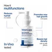 WishCare Hair Growth Serum Concentrate with Redensyl In Vivo Tested Boosts Hair Growth (30 ml)