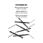 SUGAR Cosmetics Kohl Of Honour Intense Kajal - 01 Black Out (Single Blister) (0.25 g)