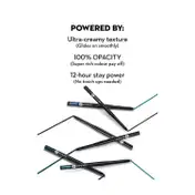 SUGAR Cosmetics Kohl Of Honour Intense Kajal - 05 Green (Single Blister) (0.25 g)