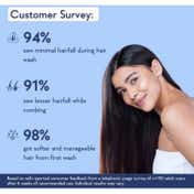 WishCare Deep Moisture Collagen Repair Leave In Conditioner (100 ml)