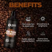 Beardo Coffee Detox De-Tan Face Wash (200ml)
