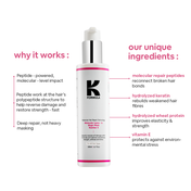 K FORMULA Molecular Magic Mask (200 ml)