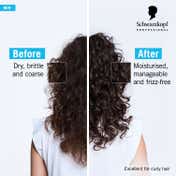Schwarzkopf Professional Bonacure Moisture Kick Shampoo With Glycerol For Dry Hair (250ml)