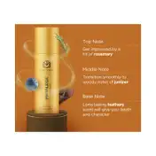 The Man Company Privilege Legend & Active Body Spray Set (2Pcs)