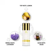The Man Company Blanc Body Perfume Deodorant Spray (120ml)