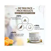 TNW The Natural Wash De Tan Pack (50g)