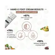 TNW The Natural Wash Hand & Foot Cream (50g)