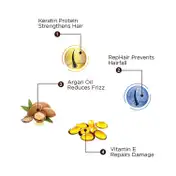 The Skin Story New Keratin Hair Repair Conditioner (100g)