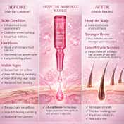 Hair Pure Hair Fall Control Ampoule (5 pcs)