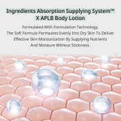 APLB Glutathione Niacinamide Body Lotion (300 ml)