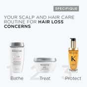 KERASTASE Specifique Hydra-Apaisant Hair Mask for Sensitive Scalp Hair Rebalances & Soothes (200 ml)