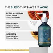SH-RD Reishi Volumizing Shampoo for Fine and Thinning Hair Keratin (200 ml)