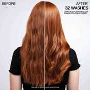 REDKEN Acidic Color Gloss Conditioner,For Color Protection & Shine (300 ml)