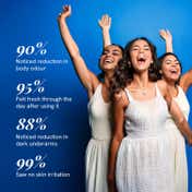 Be Bodywise 4% AHA BHA Underarm Roll On - For Underarm Pigmentation & Odour - Watermelon (50 ml)