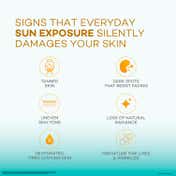 Biluma SPF 50+ PA++++ UVA+UVB Protection Sunscreen (50 ml)